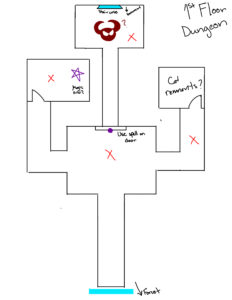 Dungeon Layout